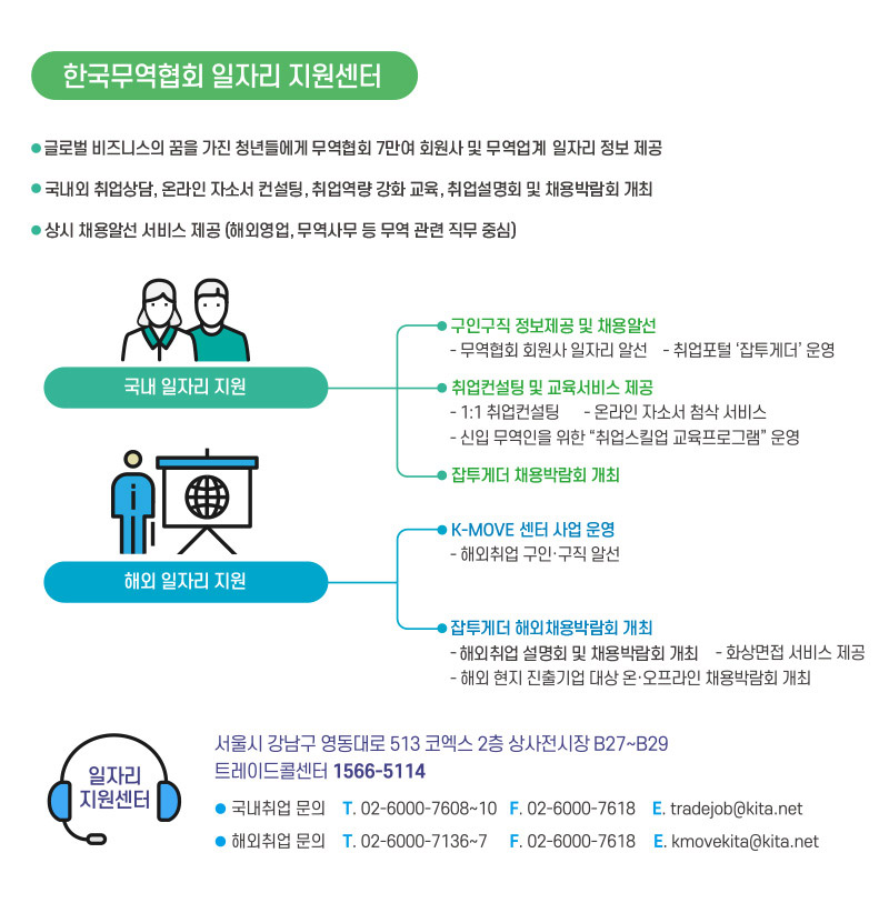 일자리지원센터 안내